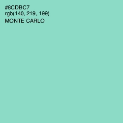 #8CDBC7 - Monte Carlo Color Image