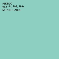 #8DD0C1 - Monte Carlo Color Image