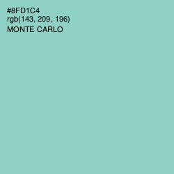 #8FD1C4 - Monte Carlo Color Image