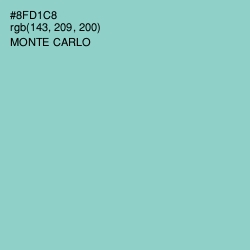 #8FD1C8 - Monte Carlo Color Image