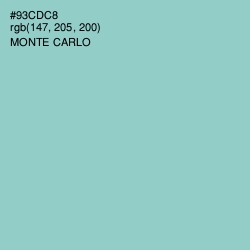 #93CDC8 - Monte Carlo Color Image