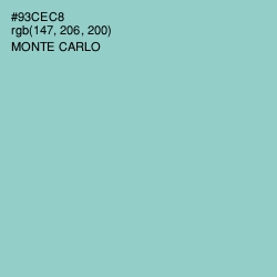 #93CEC8 - Monte Carlo Color Image