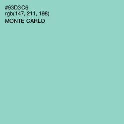 #93D3C6 - Monte Carlo Color Image