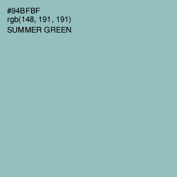 #94BFBF - Summer Green Color Image