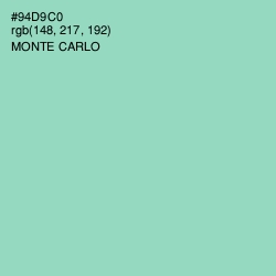 #94D9C0 - Monte Carlo Color Image