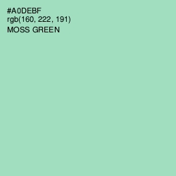 #A0DEBF - Moss Green Color Image