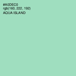 #A0DEC0 - Aqua Island Color Image