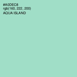 #A0DEC8 - Aqua Island Color Image