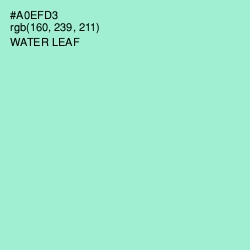 #A0EFD3 - Water Leaf Color Image