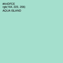 #A4DFCE - Aqua Island Color Image