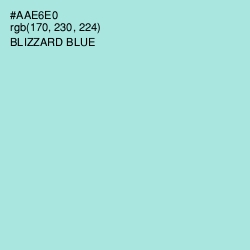 #AAE6E0 - Blizzard Blue Color Image