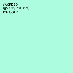 #ACFDE0 - Ice Cold Color Image