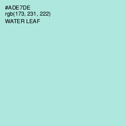 #ADE7DE - Water Leaf Color Image