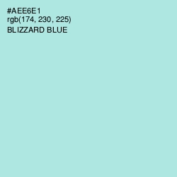 #AEE6E1 - Blizzard Blue Color Image