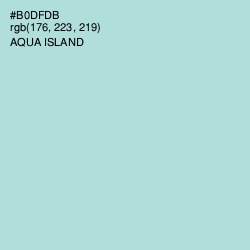 #B0DFDB - Aqua Island Color Image