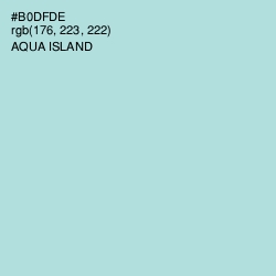 #B0DFDE - Aqua Island Color Image