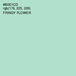 #B0E1CD - Fringy Flower Color Image