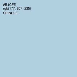 #B1CFE1 - Spindle Color Image