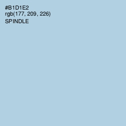 #B1D1E2 - Spindle Color Image