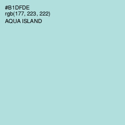 #B1DFDE - Aqua Island Color Image