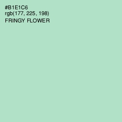 #B1E1C6 - Fringy Flower Color Image