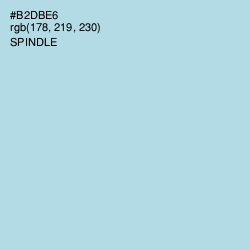 #B2DBE6 - Spindle Color Image