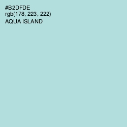 #B2DFDE - Aqua Island Color Image
