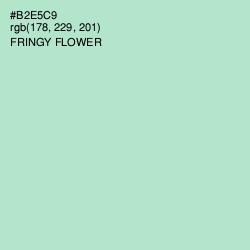 #B2E5C9 - Fringy Flower Color Image