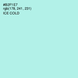 #B2F1E7 - Ice Cold Color Image