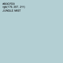 #B3CFD3 - Jungle Mist Color Image
