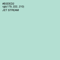 #B3DED2 - Jet Stream Color Image