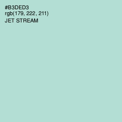 #B3DED3 - Jet Stream Color Image