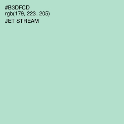 #B3DFCD - Jet Stream Color Image