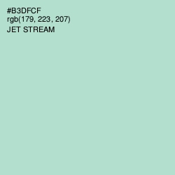 #B3DFCF - Jet Stream Color Image