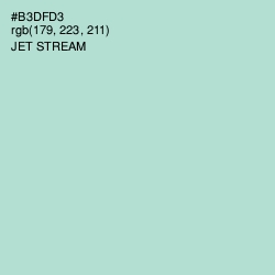 #B3DFD3 - Jet Stream Color Image