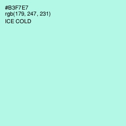 #B3F7E7 - Ice Cold Color Image