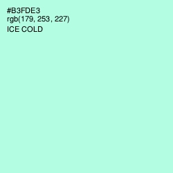 #B3FDE3 - Ice Cold Color Image