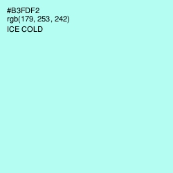 #B3FDF2 - Ice Cold Color Image