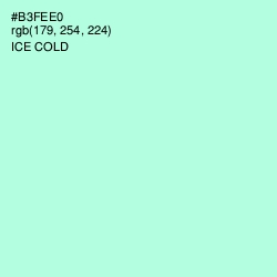 #B3FEE0 - Ice Cold Color Image