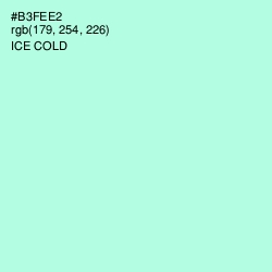 #B3FEE2 - Ice Cold Color Image