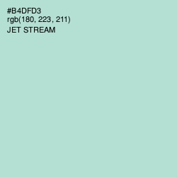 #B4DFD3 - Jet Stream Color Image
