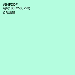 #B4FDDF - Cruise Color Image