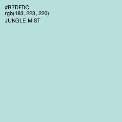 #B7DFDC - Jungle Mist Color Image