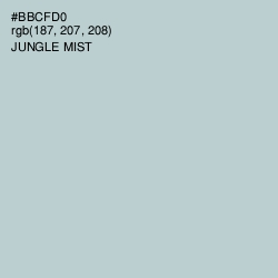 #BBCFD0 - Jungle Mist Color Image