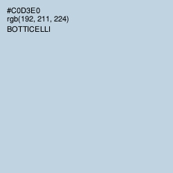 #C0D3E0 - Botticelli Color Image