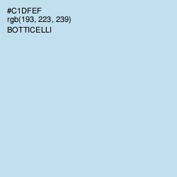 #C1DFEF - Botticelli Color Image