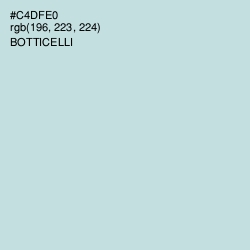 #C4DFE0 - Botticelli Color Image