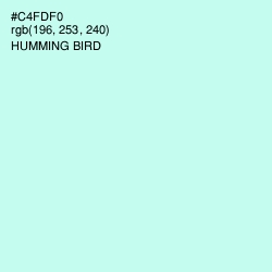 #C4FDF0 - Humming Bird Color Image