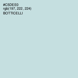 #C5DEE0 - Botticelli Color Image