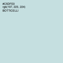 #C5DFE0 - Botticelli Color Image